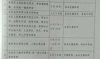 中招考试成绩查询时间