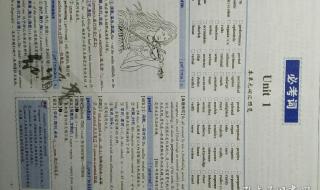 红宝书考研英语词汇怎么样