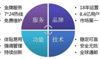 网易邮箱企业邮箱注册