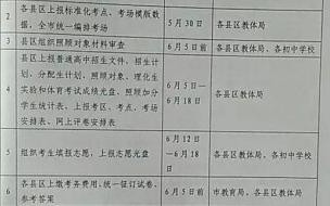 2021中考成绩查询官网入口 中招考试成绩查询时间