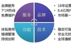 为什么网易邮箱注册不了原神 网易邮箱企业邮箱注册